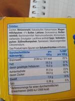 Vollmilch Butterkekse Mit 63% Vollmilchschokolade Ingredients