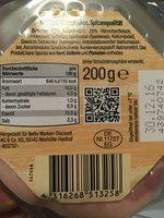 Geflgel Bierschinken Report Card