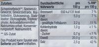 Saftiger Krustenschinken Ingredients