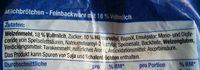 Milchbrtchen Jean Luc,18% Milch Ingredients