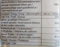 Samlip Breadcrumbs Panko Nutrition Label