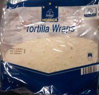 Tortilla Wraps Report Card