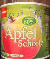 Apfel Schorle Report Card