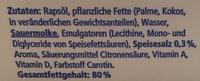 Pflanzen-Margarine Ingredients
