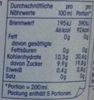 Ja! Multivitaminsaft Nutrition Label