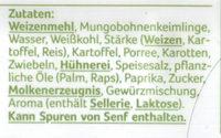 Frhlingsrolle Mit Feinem Gemse Ingredients
