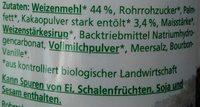 Doppelkeks Ingredients