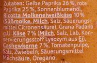 Pesto Alla Calabrese Mit Paprika Und Ricotta Ingredients