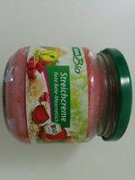 Rote Beete Aufstrich Report Card