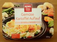 Gemse Kartoffel Auflauf Report Card