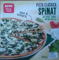 Pizza Classica Spinat Report Card