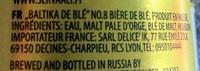 Wheat Beer Ingredients