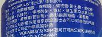 Aquarus  Ingredients