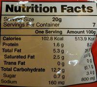  MIX  Nutrition Label