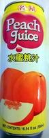Peach Juice Report Card