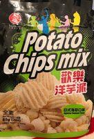 Potato Chips Mix Report Card