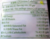 Green Tea Machi Nutrition Label