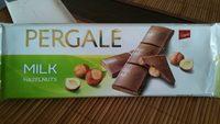   Pergale     Report Card