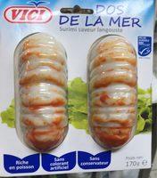 Calabresi Report Card