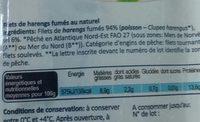 Filets De Harengs Fums Au Naturel Ingredients