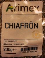 Chiafrn Report Card