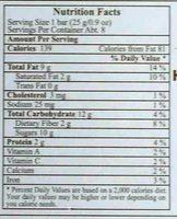      «  Nutrition Label