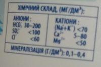 Morchinska Ingredients