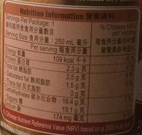 Regular Nutrition Label