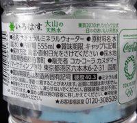 IROHASU 555ml Ingredients