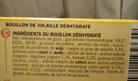 Bouillon De Volaille Dshydrat Ingredients