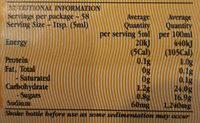 Worcestershire Sauce Nutrition Label