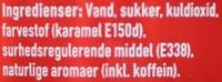 Coca-Cola Ingredients