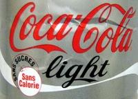 Coca-Cola Light Report Card