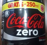 COCA COLA ZERO Report Card