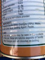 Mamade Prepared Seville Oranges Thin Cut 850G Ingredients