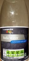 Soda Water Report Card