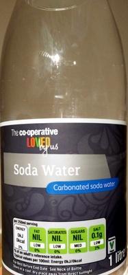 Soda Water