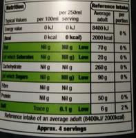 Soda Water Nutrition Label