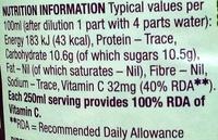 Ribena Blackcurrant Nutrition Label