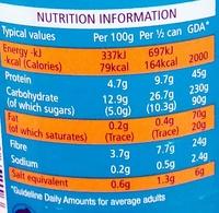 Beanz Nutrition Label