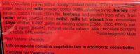 Maltesers Ingredients