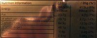 Twix Nutrition Label