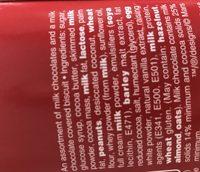 Celebrations Ingredients