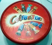 Celebrations Report Card