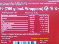 Celebrations Nutrition Label