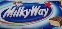 Milky Way Report Card