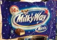 MilkyWay Minis Report Card