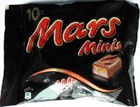 Mars Minis Report Card