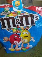 M&M's Crispy Report Card