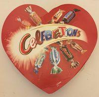 Celebrations Report Card